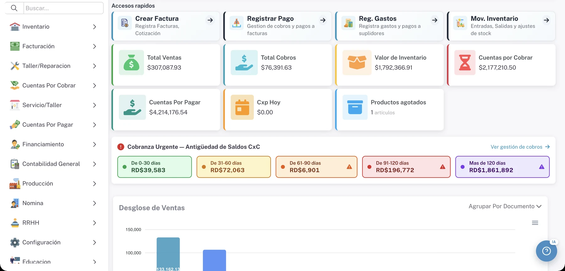 Tablero del ERP con el botón IA en la esquina inferior derecha.